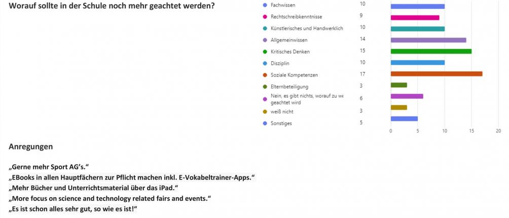 Umfrage-6-4